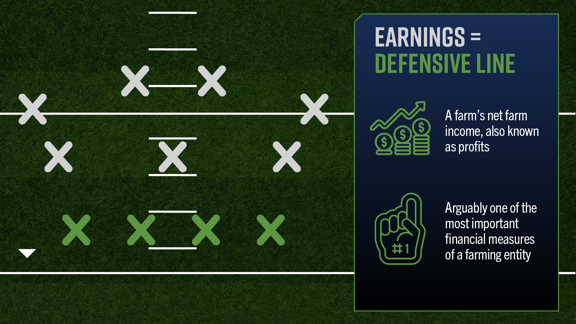 Earnings defensive line