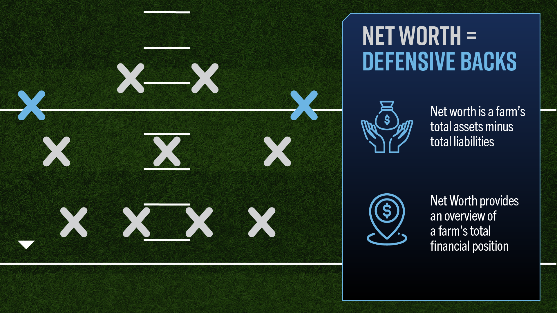 Net worth defensive backs