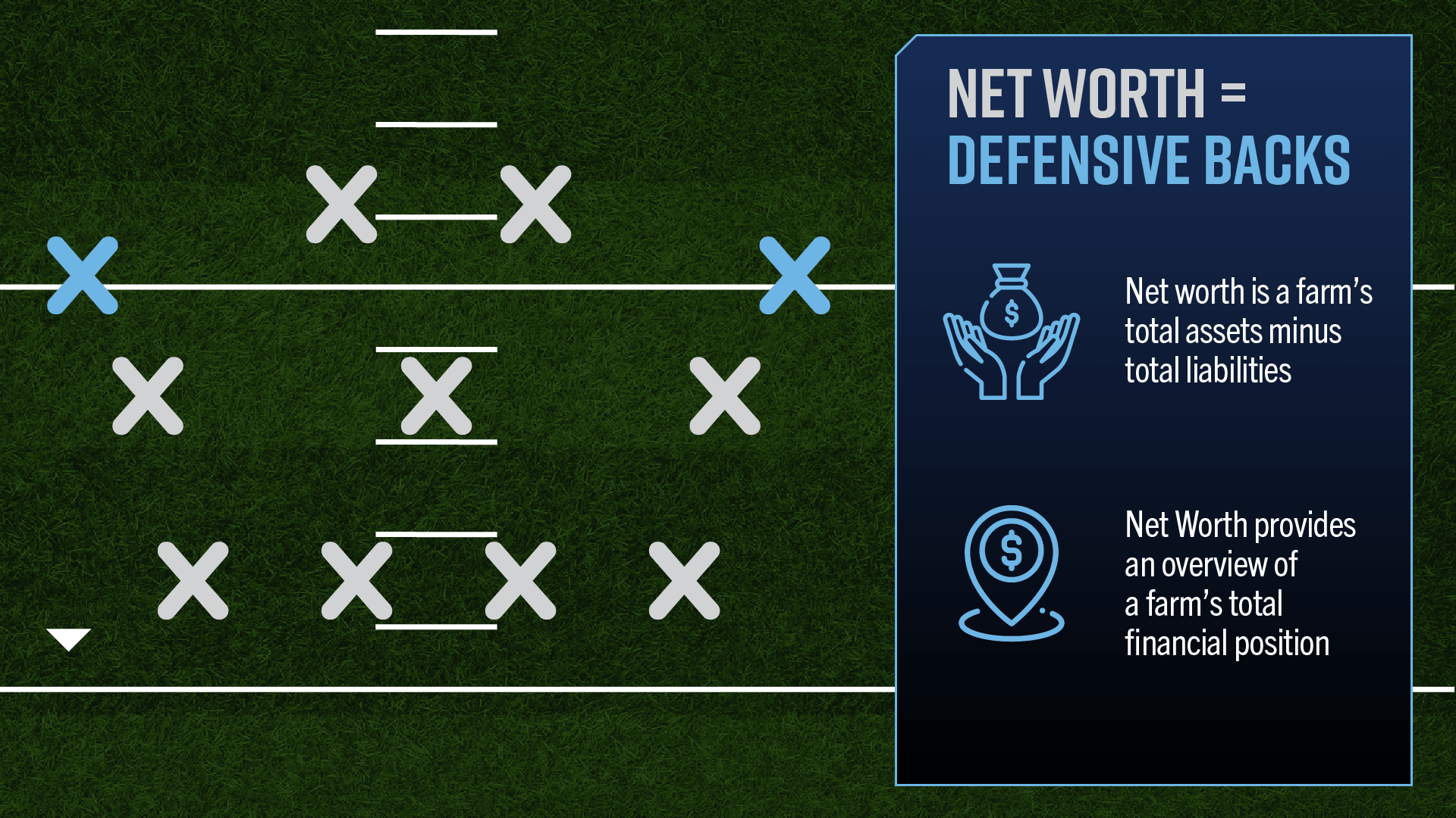 Net worth defensive backs