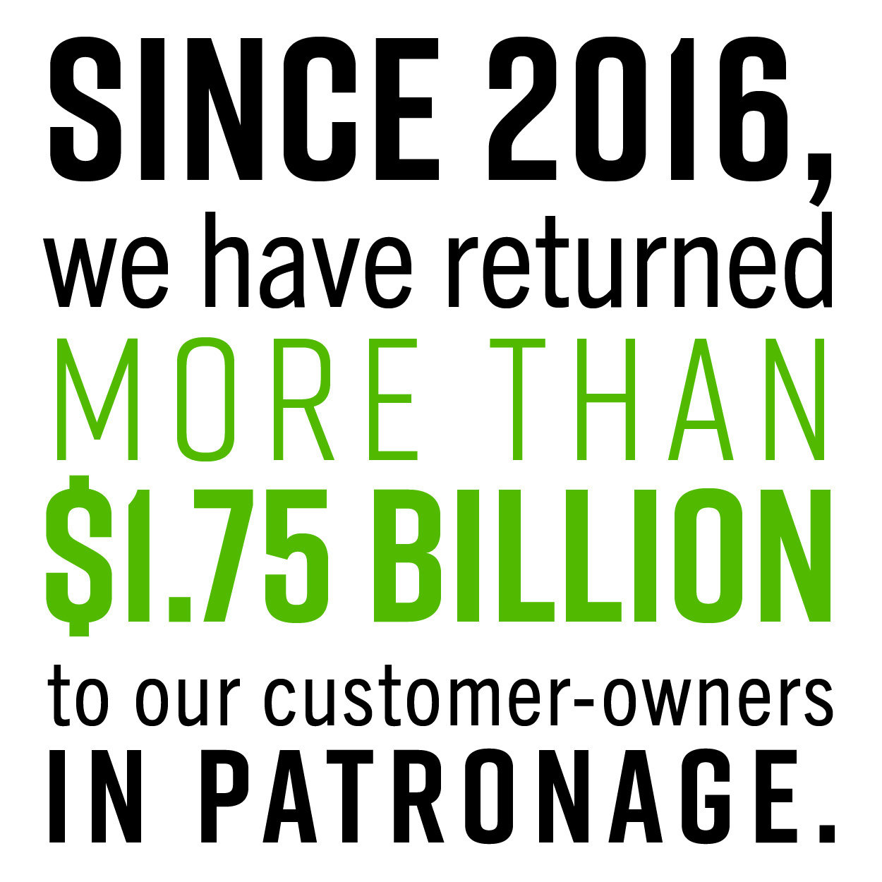 Returned more than $1.75 in patronage since 2016